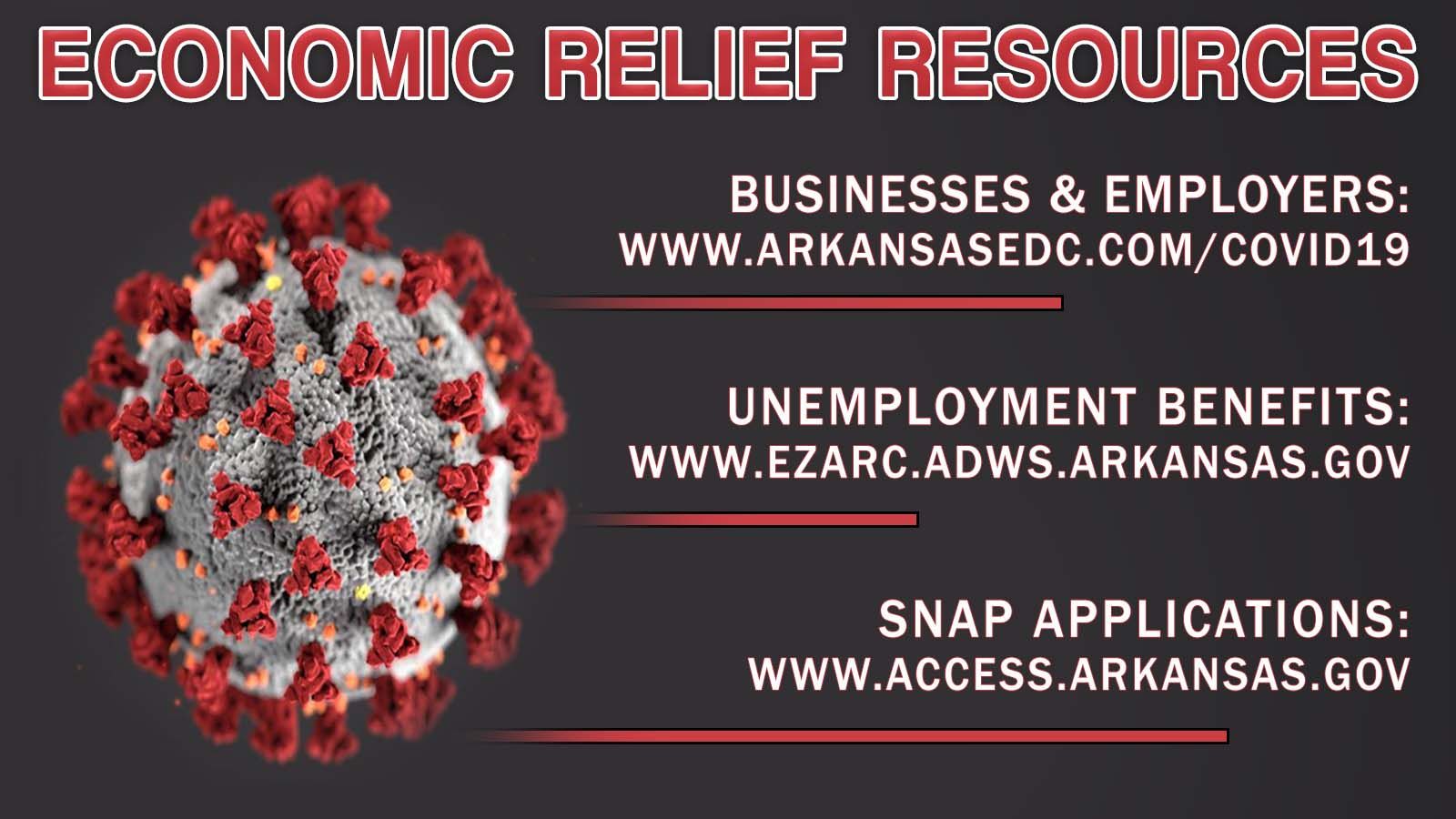 Economic Relief Resources Arkansas House of Representatives